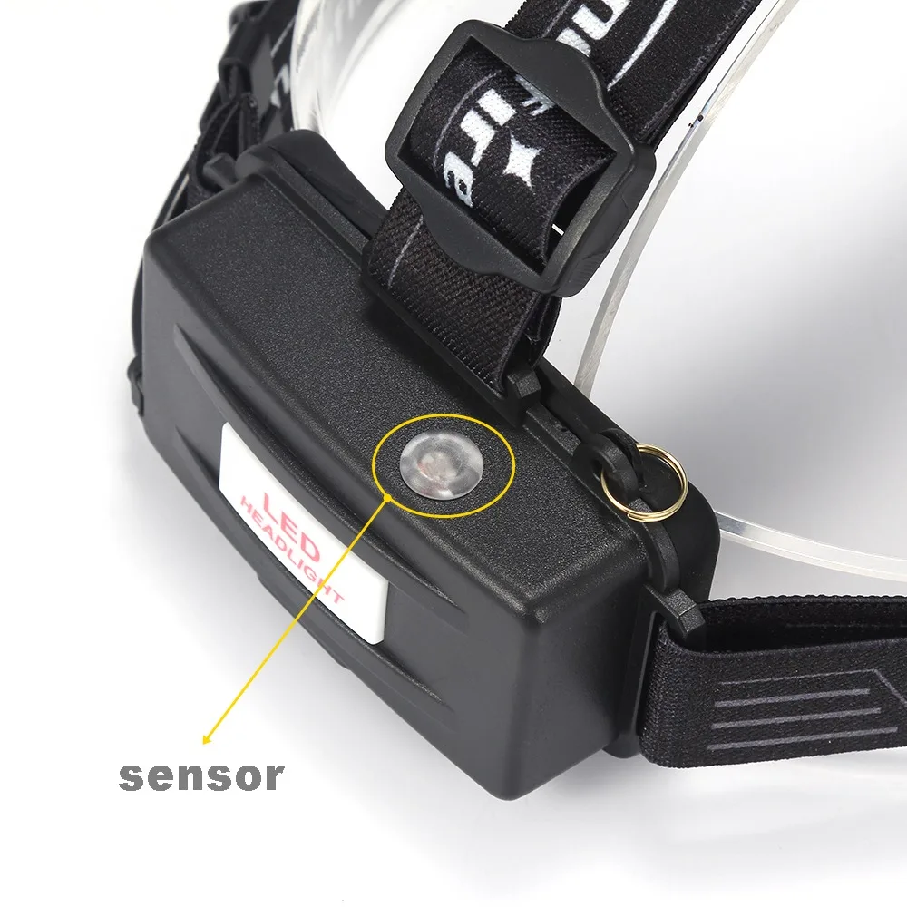 HP32 led head light (6)