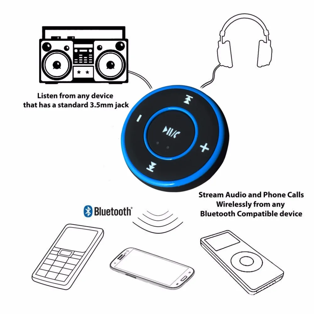 Беспроводной Bluetooth Медиа пульт дистанционного управления Кнопка Hands-free A2DP аудио приемник адаптер стерео с 3,5 мм AUX разъем для гарнитуры автомобиля