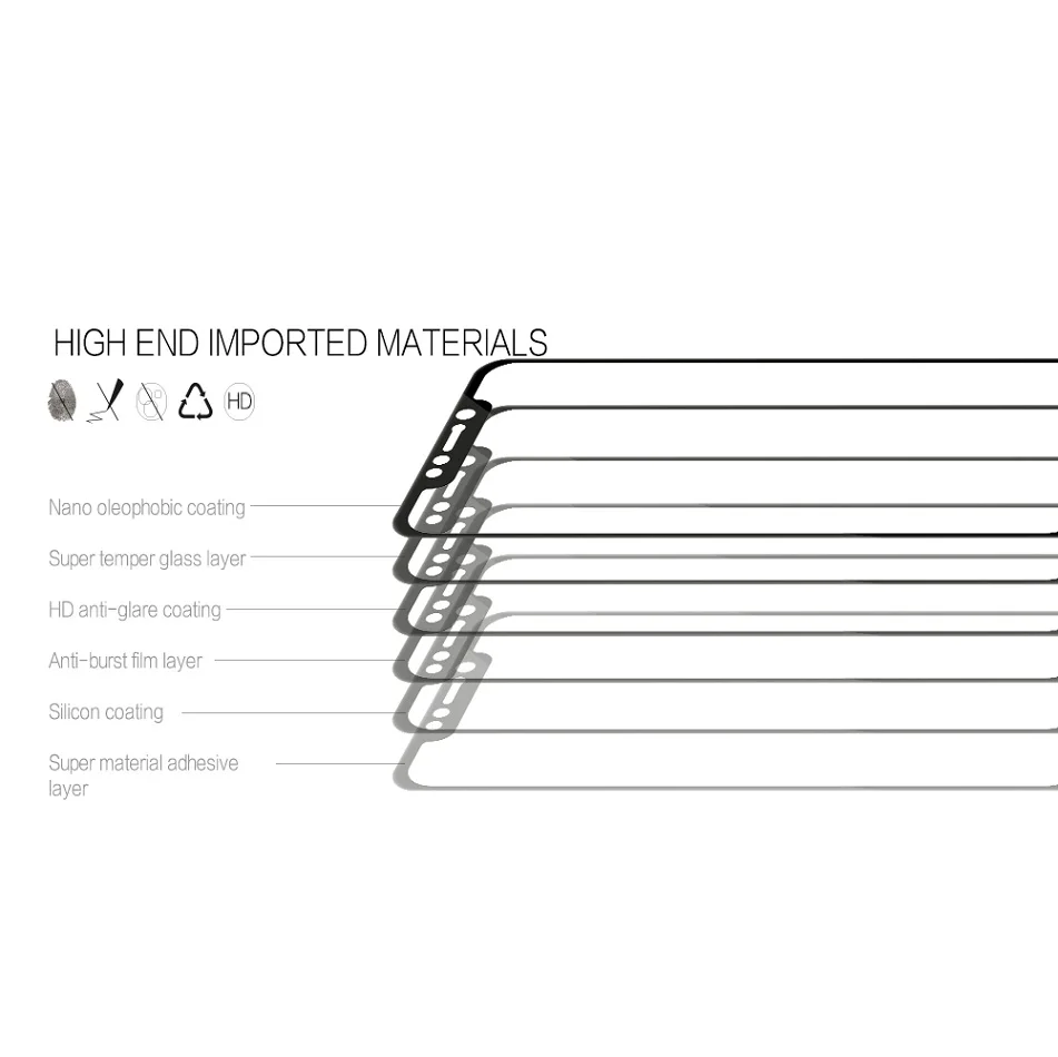 For xiaomi pocophone f1 glass screen protector full covered Nillkin CP+ 9H 0.33mm thin pocophone f1 tempered glass curved 6.18''