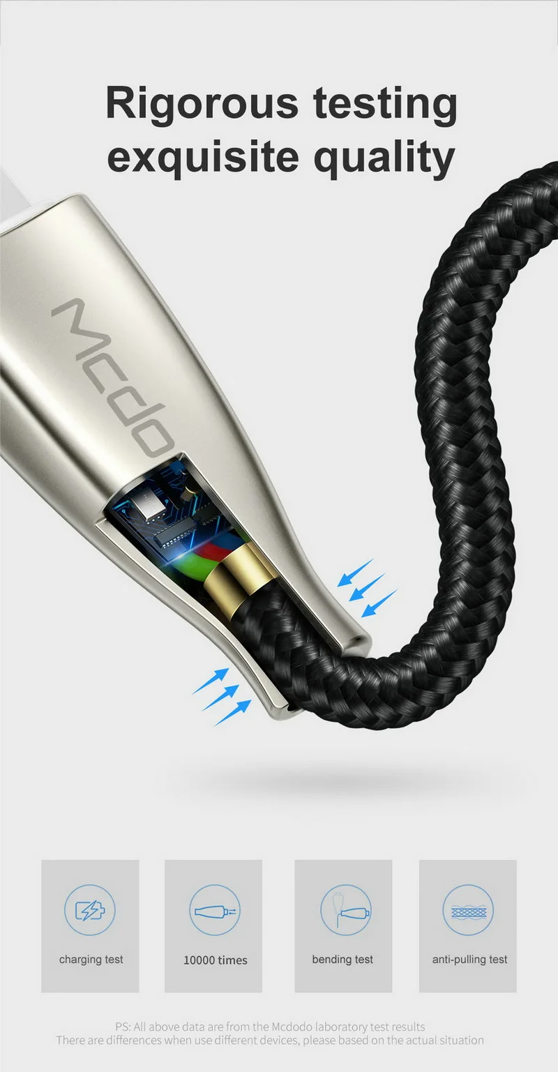 MCDODO 4A поддержка VOOC Micro USB кабель быстрое зарядное устройство Кабель Microusb для samsung Xiaomi Android мобильный телефон зарядка для Oppo R7