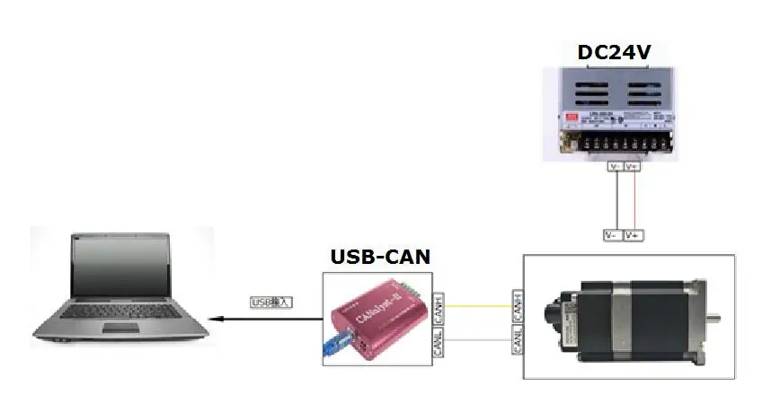 NEMA17 CANbus замкнутый контур DC12-48V 1.6A 0.5N.m интегрированный шаговый двигатель