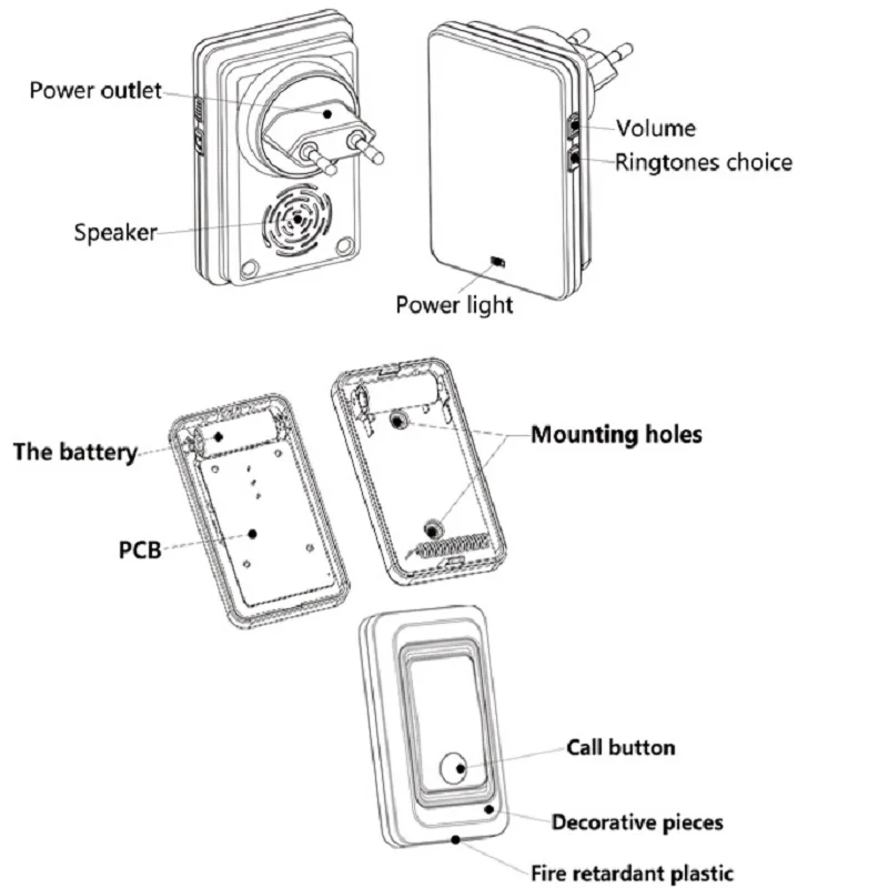 Free shipping! Luxurious ultra-low-power design optional ring tones long range wireless doorbell for apartments Free shipping! Luxurious ultra-low-power design optional ring tones long range wireless doorbell for apartments