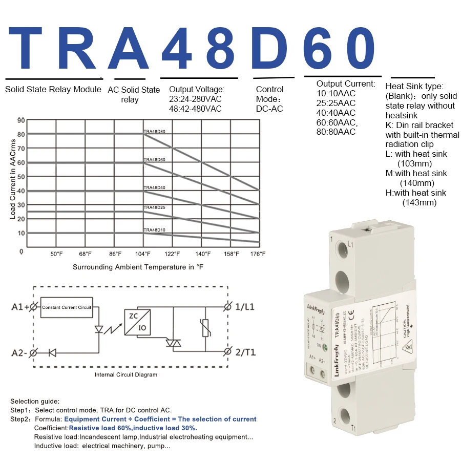 TRA48D60 900