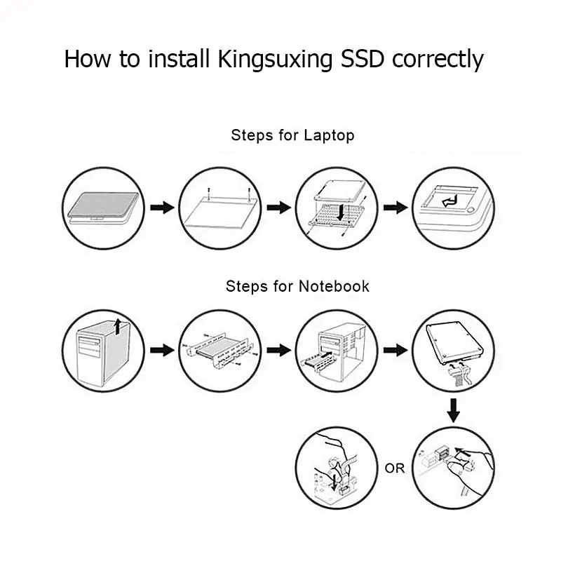 Kingsuxing SSD 2,5 жесткий диск SATA 240 ГБ 120 ГБ 480 ГБ внутренние IDE SSD диски для Ноутбуки ПК HDD SATA3 500 Гб