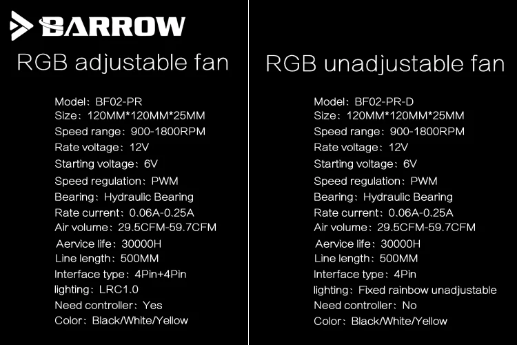 Курган PWM Rariator вентилятор RGB регулируемый/нерегулируемый радиатор