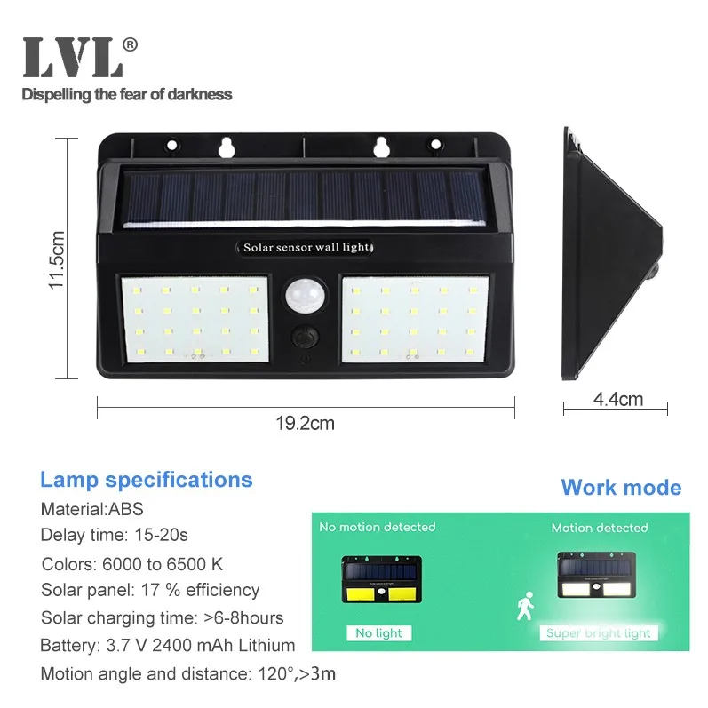 Светодиодный солнечный светильник для сада IP65 Водонепроницаемый открытый Солнечный свет стены Широкий формат солнечная движения Сенсор для двор лампа уличного освещения на солнечной энергии - Испускаемый цвет: SMD-40LEDs