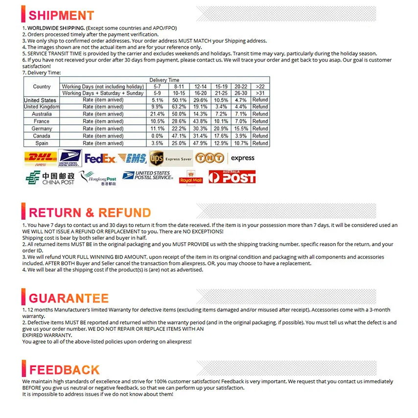 Alta Velocidade HSS Brochagem Ferramentas 3mm UM