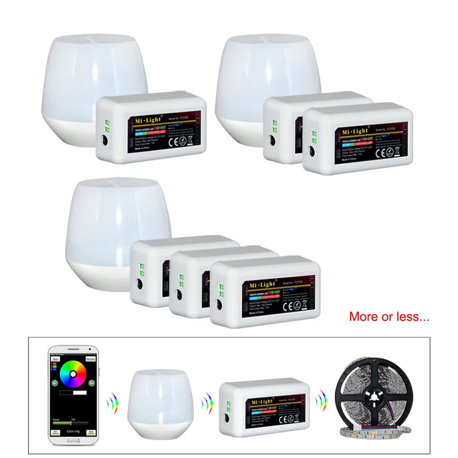 Ctr-Mi-RGB-W-R,Ctr-MI-BX2-WIFI-C,Ctr-NMI-Wifi-C,Ctr-Mi-RGBW-C,Ctr-MI-TPRGBW-AC-4