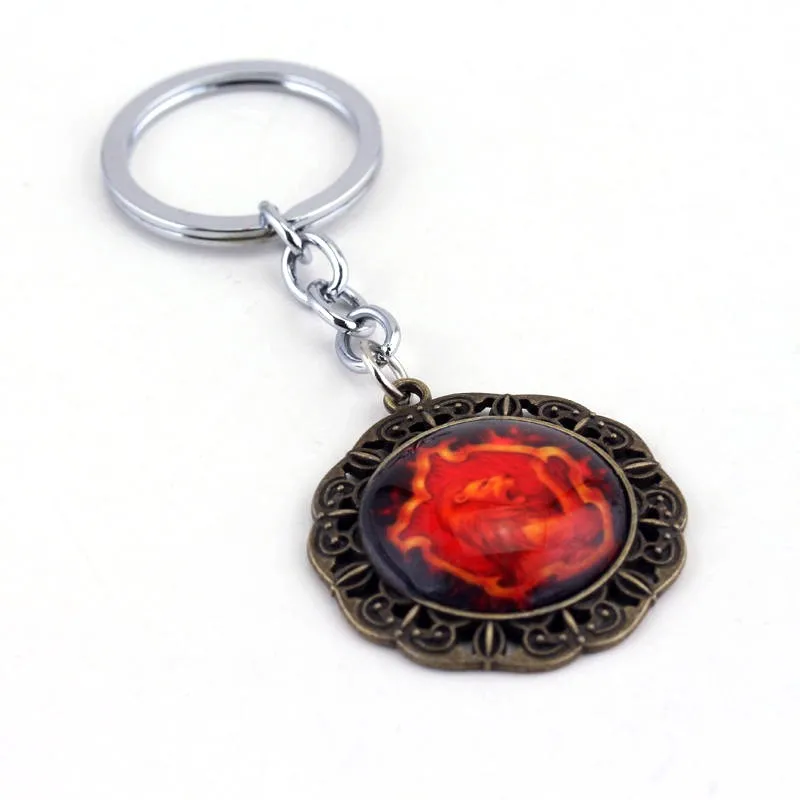 3122740717_1638664296