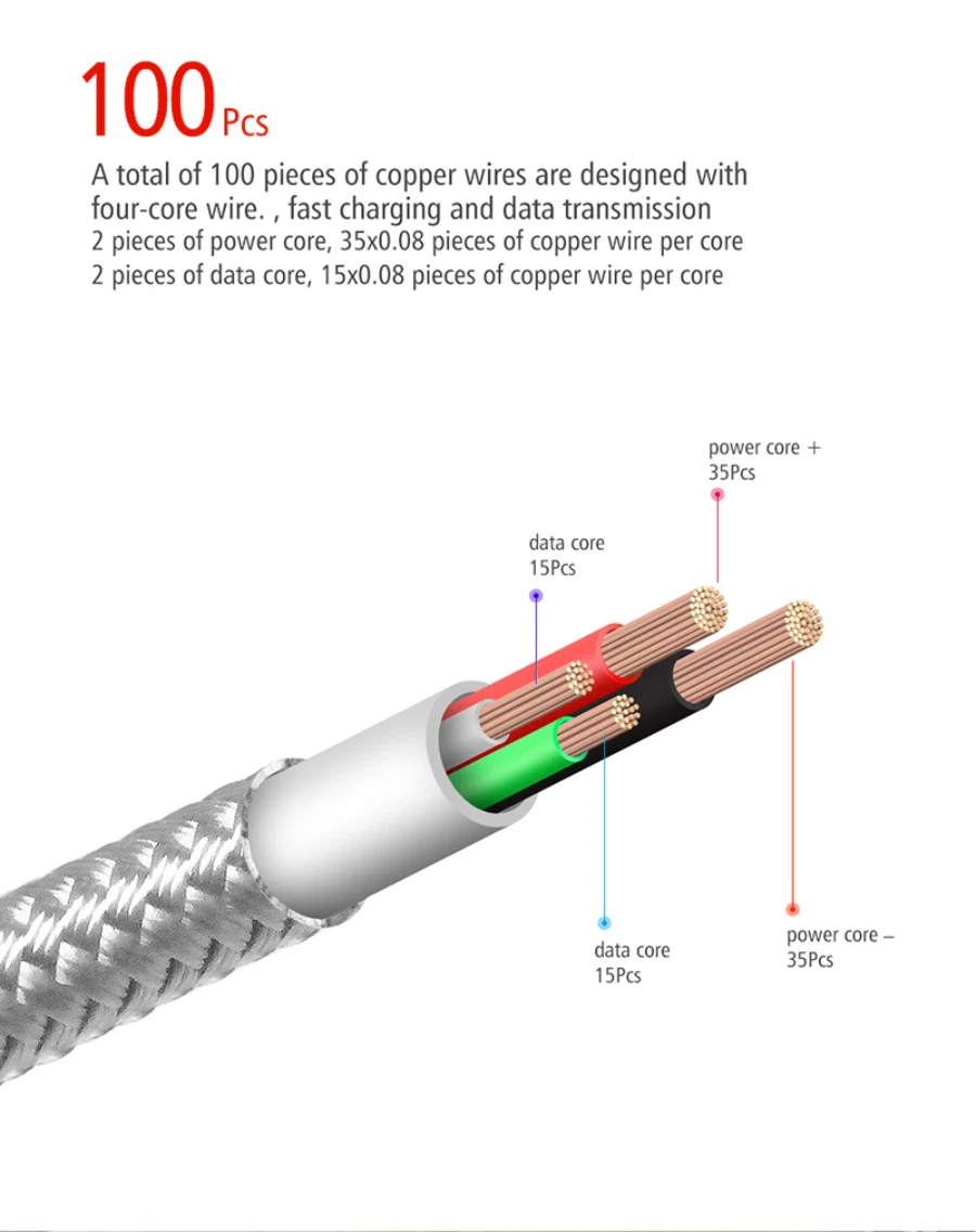 Магнитный кабель MANTIS 2.4A Micro USB зарядное устройство 1 м нейлоновый металлический магнитный кабель для быстрой зарядки Android для Xiaomi huawei samsung