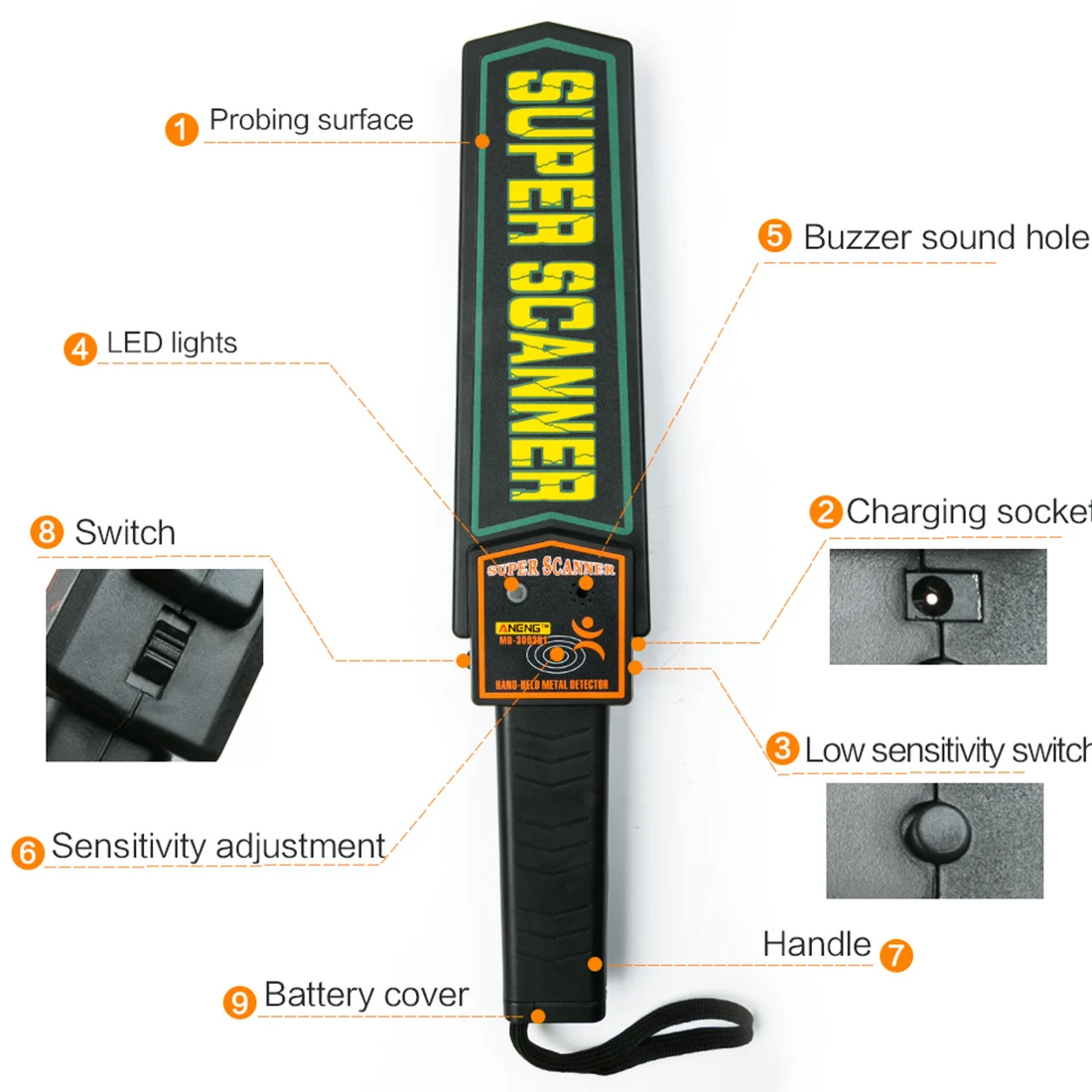 

Metal Detector Scanners Portable Handheld Security High Sensitivity Super Scanner Tool Finder Electronic Measuring Tools