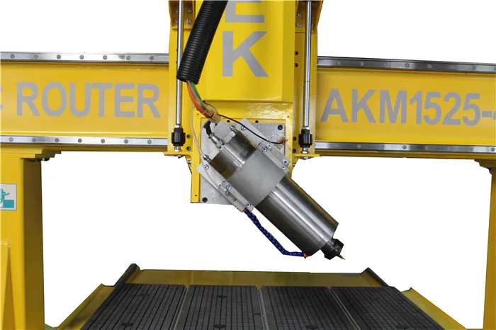 4 axis cnc router  (2)