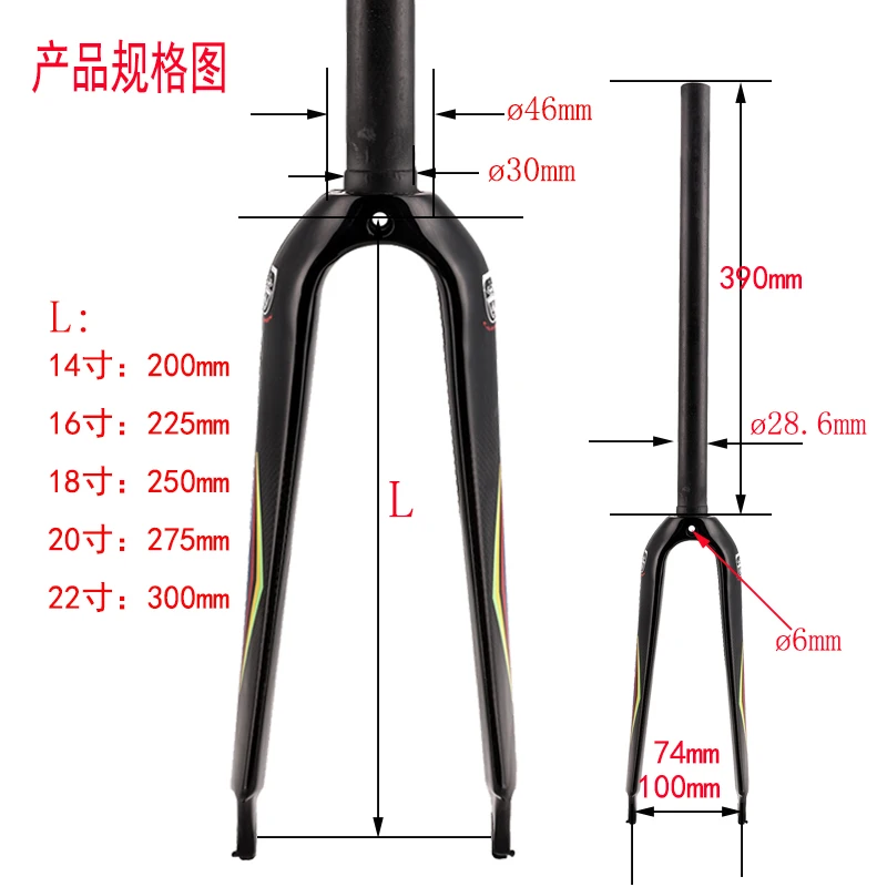 直径图