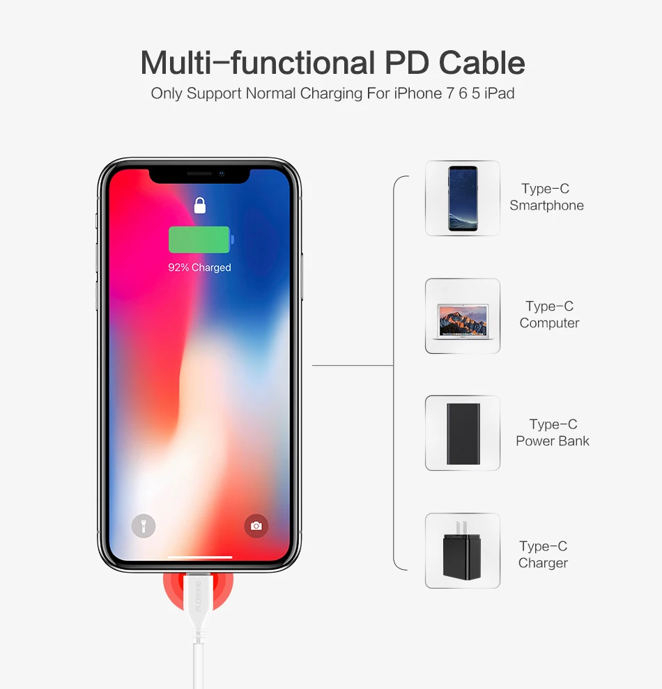 FLOVEME USB PD быстрое зарядное устройство type C для осветительного кабеля 18 Вт Реверсивный зарядный USB-C для iPhone X XR XS Max кабель type-C для передачи данных