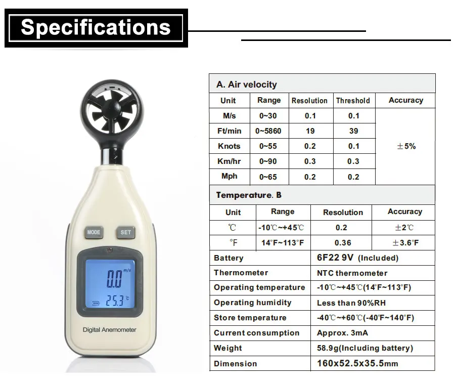 Портативный цифровой термометр скорости воздуха, анемометр, измеритель скорости ветра, измеритель скорости ветра, 30 м/с(65MPH), измеритель скорости GM816A