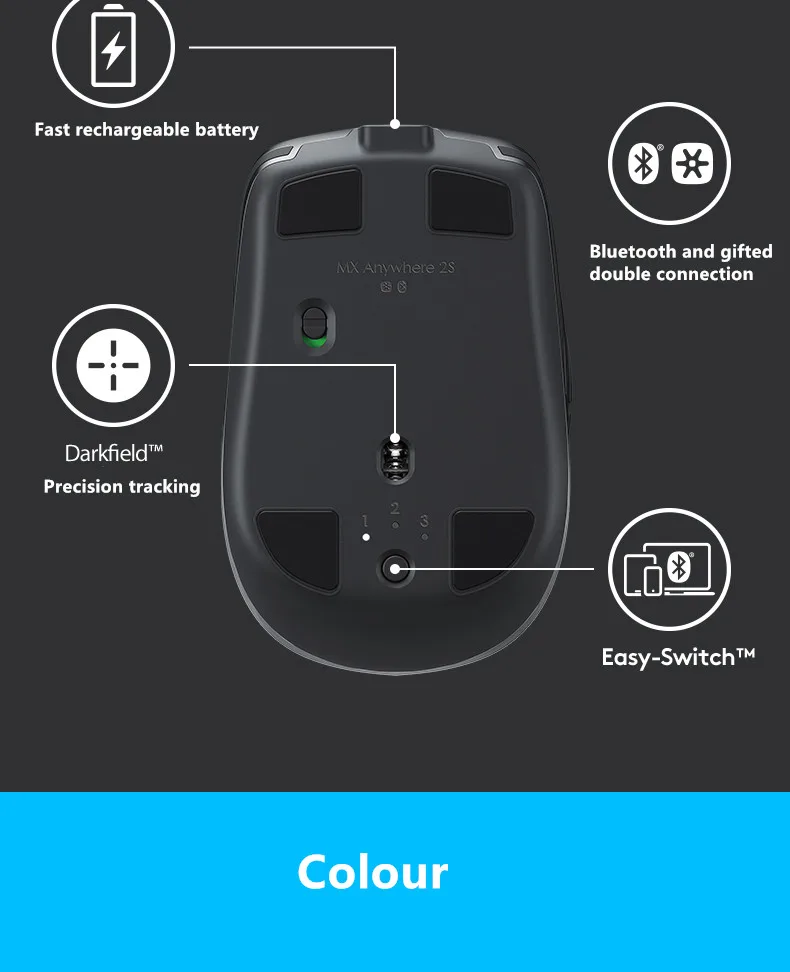 Беспроводная мобильная мышь logitech MX Anywhere 2