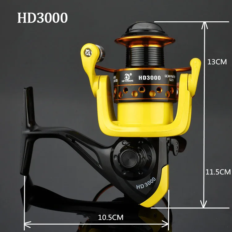 HD3000