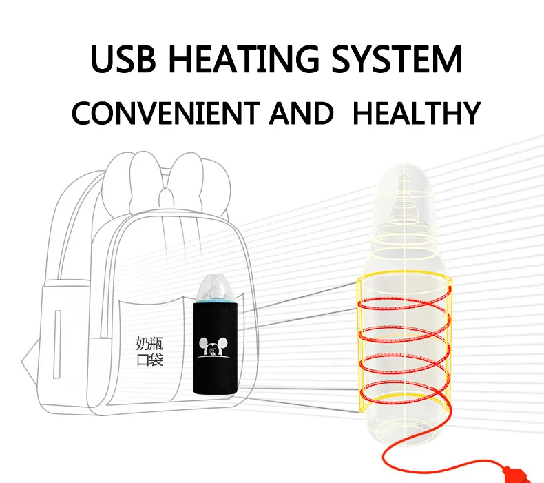 Сумка для детских подгузников, рюкзак для мам, сумка для подгузников с USB подогревом, рюкзак для путешествий, дизайнерская коляска, модная сумка для кормления