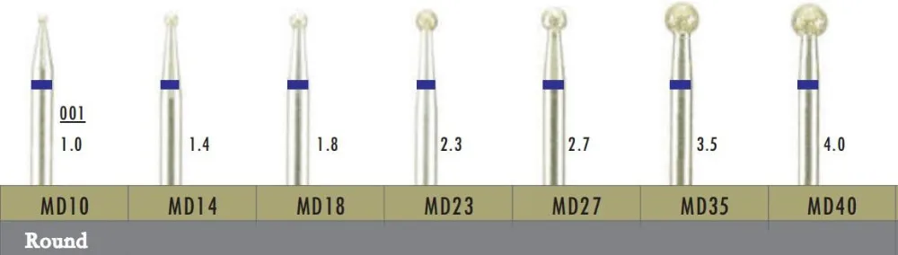 100 шт./лот круглый Стоматологическая лаборатория Алмазные Боры hp 2,35 мм Алмазное покрытие низкая скорость резак 170 сетка средний синий Зернистость