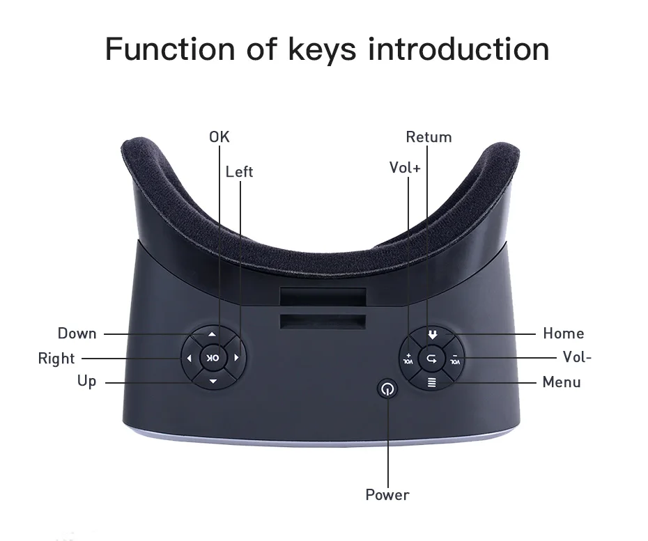 vr headset vr glasses virtual reality for pc HDMI All In One virtual glasses for computer VM06_14