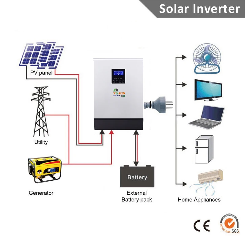 4000W 16000W PWM регулятором солнечного инвертора 5Kva~ 20Kva Инвертор 48В 230Vac чистая Синусоидальная волна инвертирующий усилитель 50A решеточный инвертор 60A Батарея Зарядное устройство