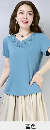 Женская сорочка, Женские топы и блузки размера плюс 4xl, белая рубашка, блузка с вышивкой, летний топ, короткий рукав, Blusas De Renda - Цвет: Синий