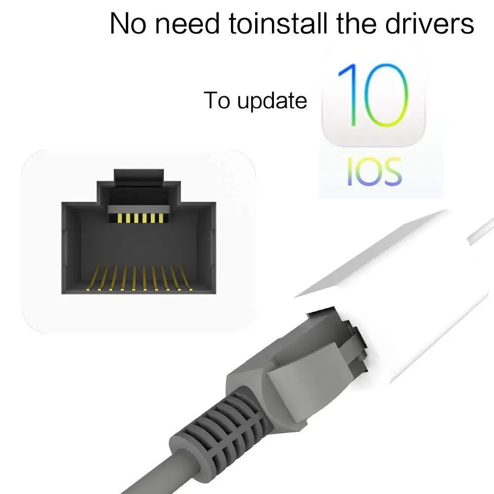 Сетевая карта 100 м RJ45 Lightning сетевой кабель освещение к адаптер для IPhone/iPad