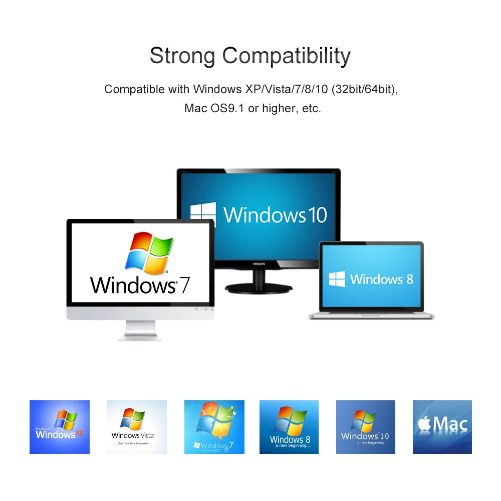 Strong-Compatibility
