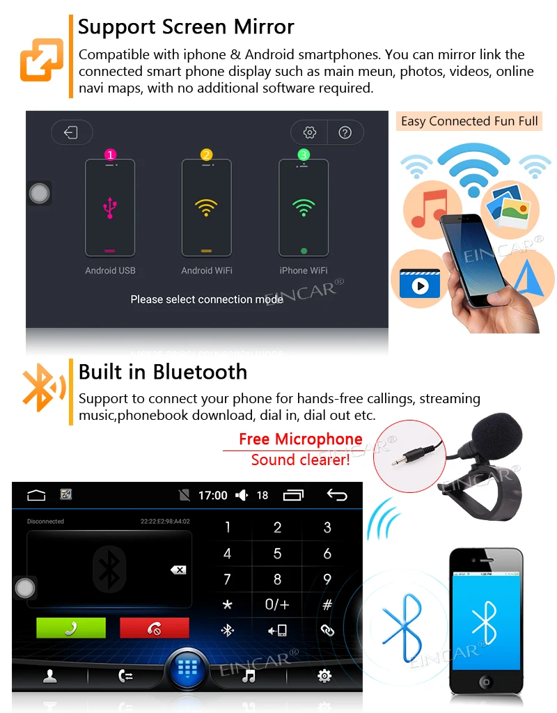 Автомагнитола 2 Din Android 6,0 gps навигация автомобильный dvd-плеер Радио Стерео " 800*480 Универсальный Автомобильный плеер Wifi Bluetooth USB аудио