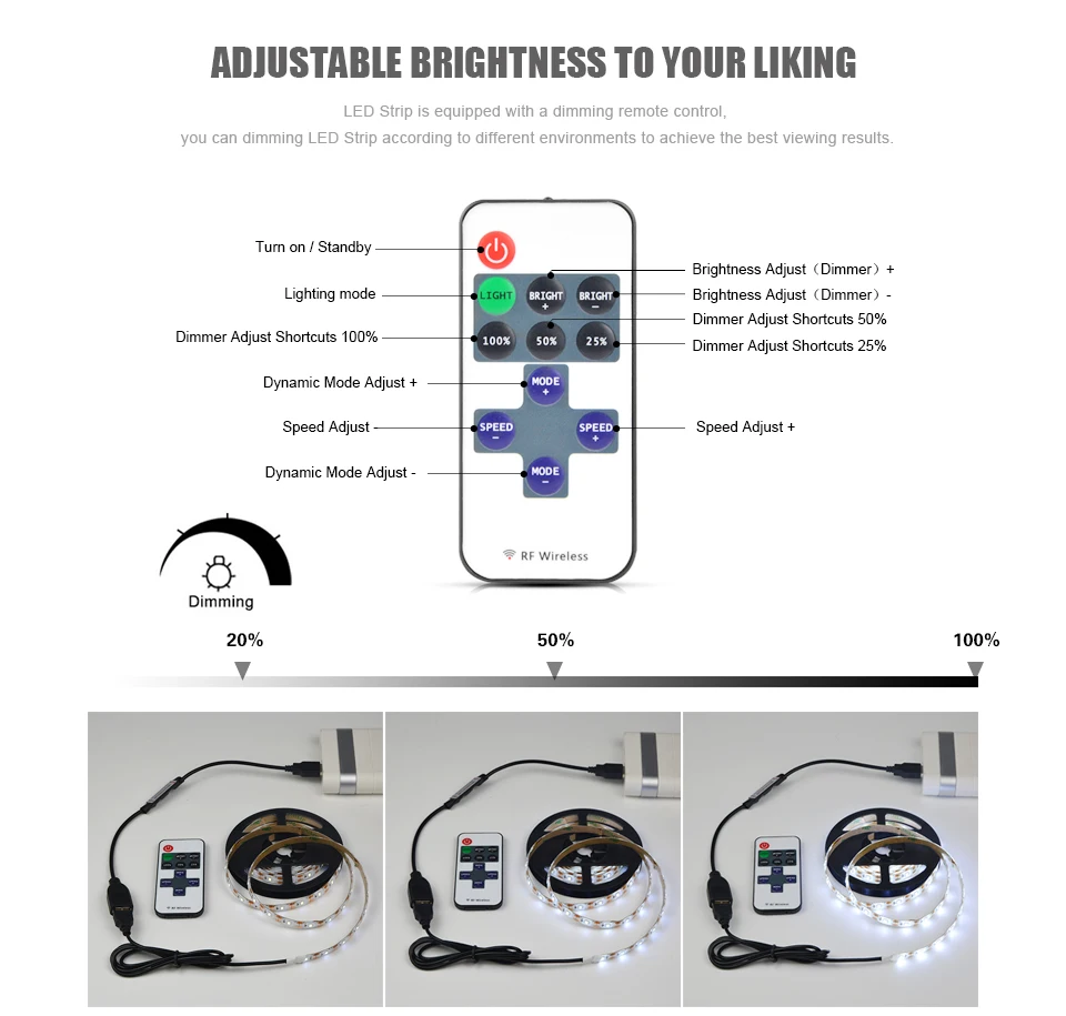 Светодиодный светильник для шкафа 5 в постоянного тока с регулируемой яркостью СВЕТОДИОДНАЯ лента SMD 2835 водонепроницаемая гибкая ТВ ПК подсветка кухонная Светодиодная лампа с радиочастотным пультом