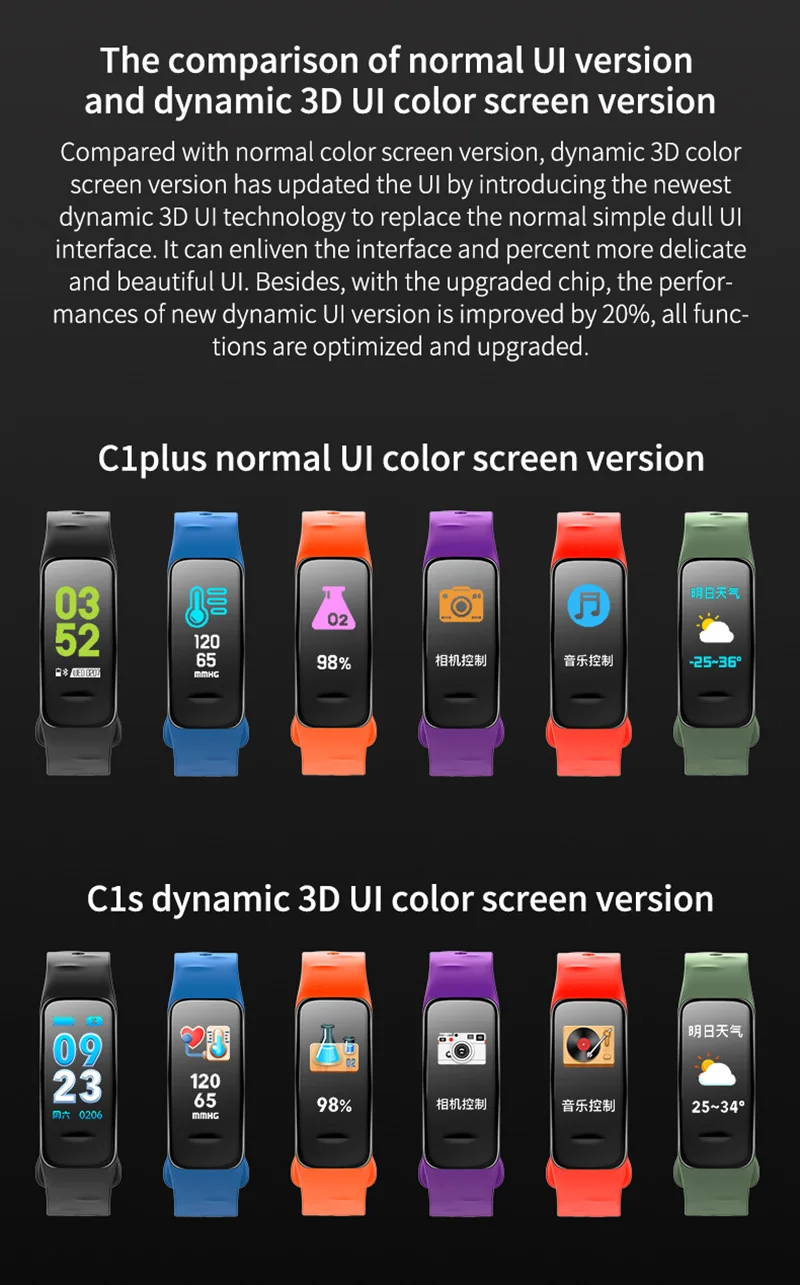 C1 Plus, Bluetooth, цветной экран, умный браслет, кровяное давление, умный Браслет, пульсометр, фитнес-трекер, спортивный, умный Браслет