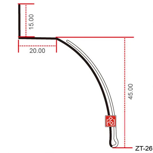 aeProduct.getSubject()