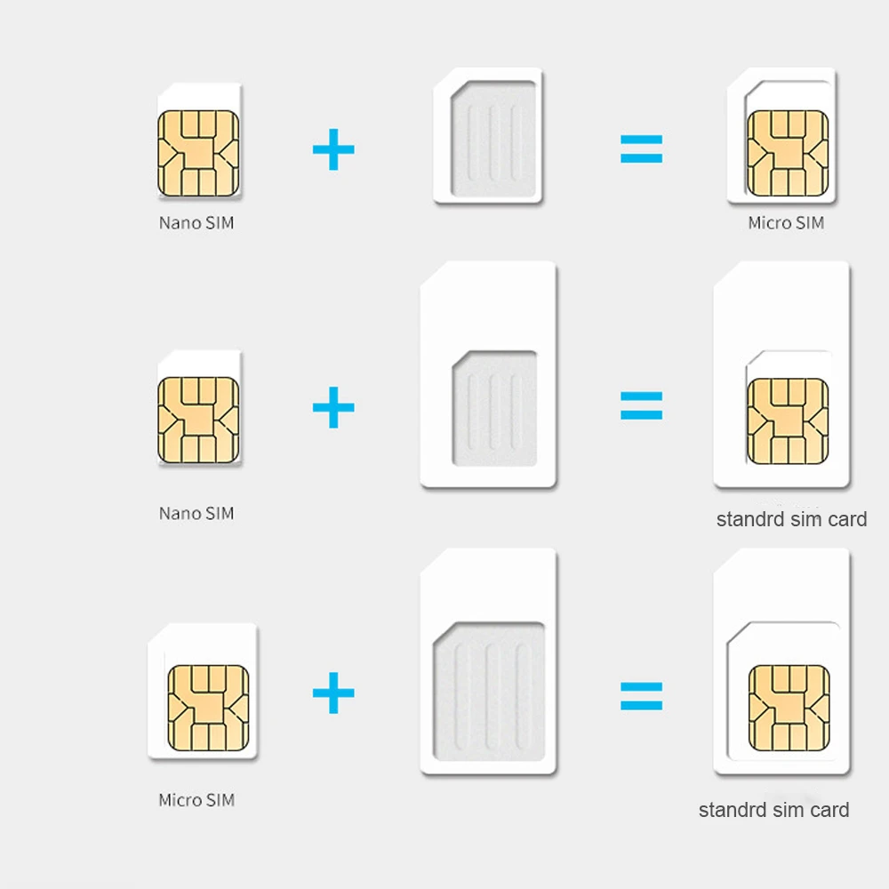 Микро сим и нано сим. SIM Mini Micro Nano. Переходник Nano SIM на Micro SIM шаблон. SIM Micro SIM Nano SIM. Тип SIM-карты Nano.