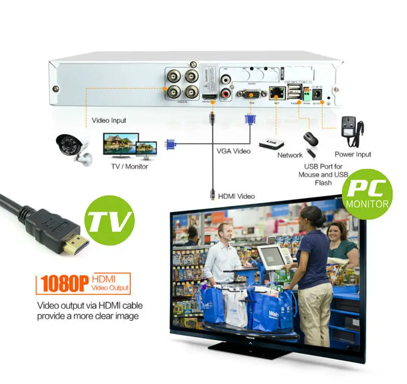 8CH CCTV система 1080 P HDMI AHD DVR 1500TVL открытый купол защищенная от атмосферных воздействий CCTV камера набор 720 P домашняя система безопасности комплект видеонаблюдения