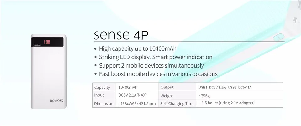 ROMOSS Sense4P Мощность банк 10000 мАч 18650 Мощность внешний аккумулятор запасного Мощность Зарядное устройство внешний телефон Батарея пакет для iPhone 8/8 Plus/х samsung