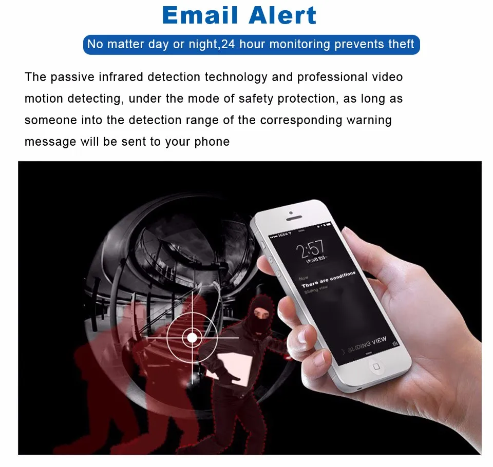 11-Email Alarm