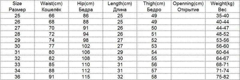 SIZE CHART