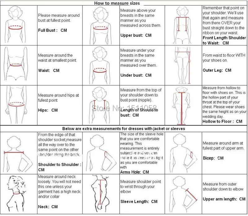 how to measure