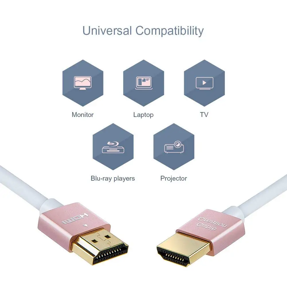 HDMI мужчин и мужчин, JORINDO 10ft HDMI 2,0 высокоскоростной ультра тонкий низкопрофильный кабель, поддержка 3D Аудио возврата(последний стандарт