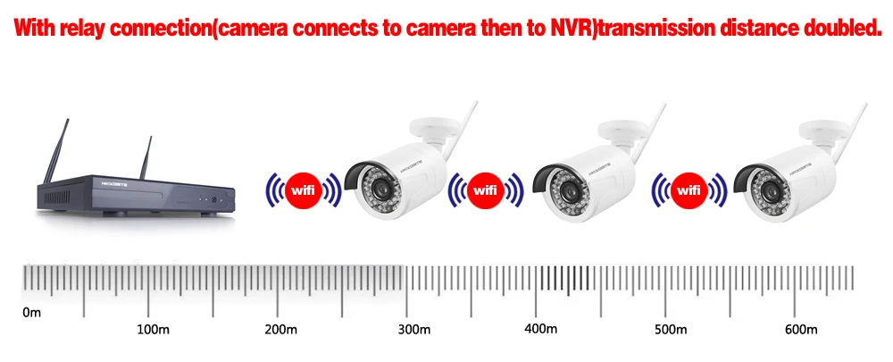 960 P HD Открытый ИК ночного видения Главная видеонаблюдения IP Камера WI-FI комплект видеонаблюдения 4CH Беспроводной NVR системы + 1 ТБ HDD