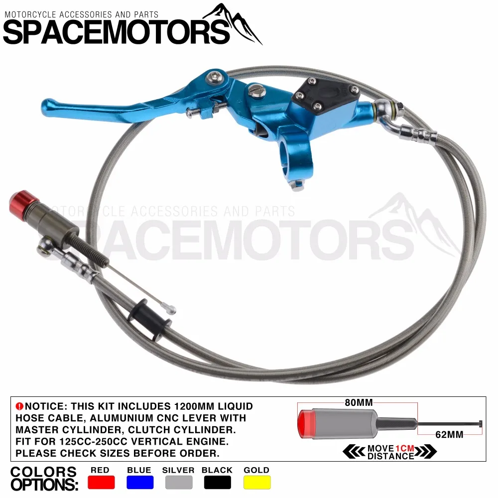 Discount hydraulic hose coupon