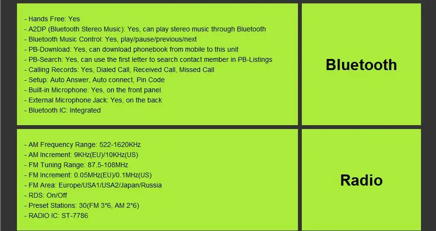 Cheap Hizpo DVD Navigation Multimedia Radio FOR Ford 500 2005 2006 2007 Explorer 2006-2010 E150/E250 2009-2013 Steering wheel control 25