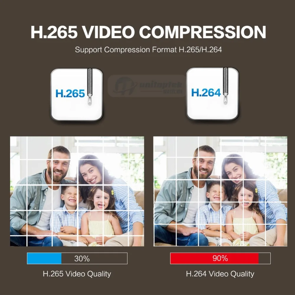 9 канала Супер мини NVR H.265 CCTV IP Камера сети видео Регистраторы наблюдения 4Ch 1080 P