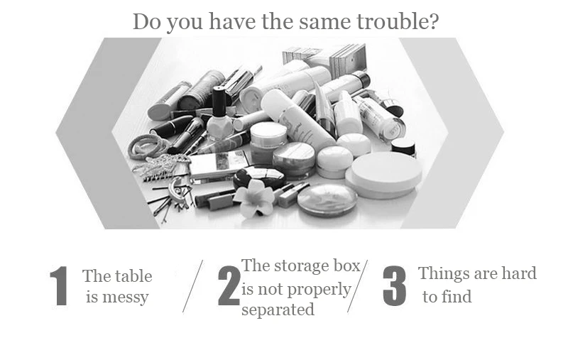 SYTH Настольный косметический Органайзер, коробки для хранения косметики, коробка для хранения косметики, Настольный косметический Органайзер для косметики