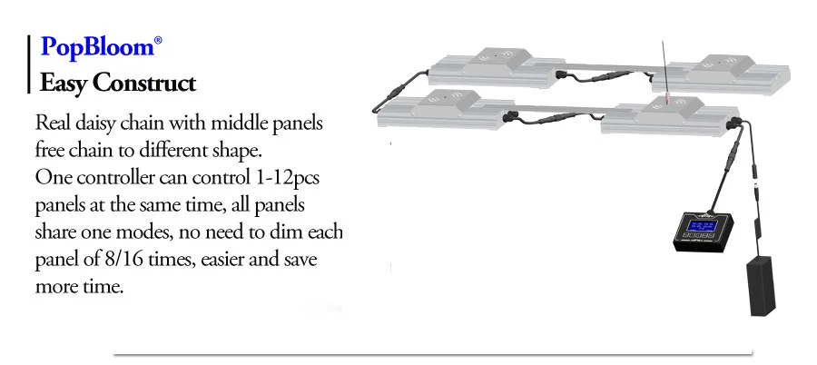 daisychain