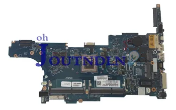 

JOUTNDLN FOR HP Elitebook 745 G2 745-G2 Laptop Motherboard 768801-501 768801-601 768801-001 6050A2644501-MB-A02 w/ A10-7350B CPU