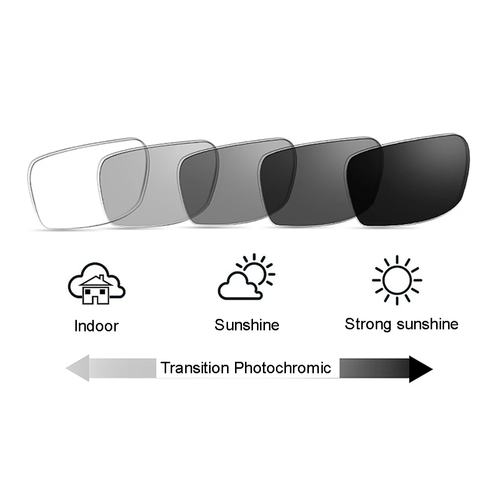 Переход фотохромные бифокальные очки для чтения оптическая дальнозоркость металлическая оправа UV400 Солнцезащитные очки