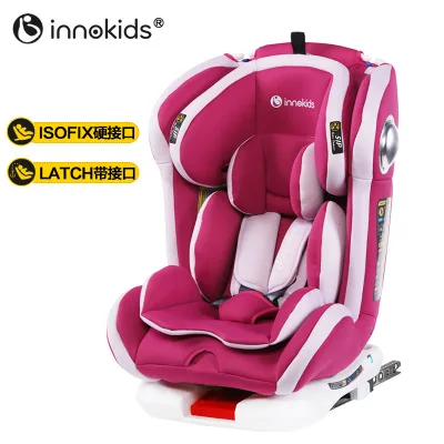 innokids car seat 360