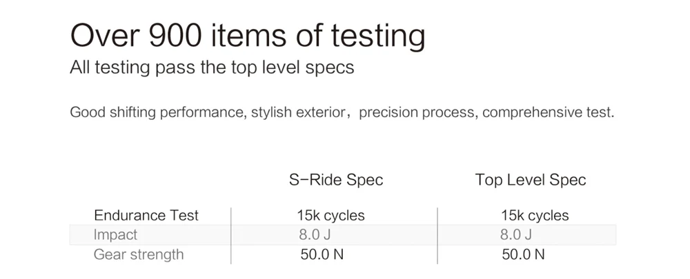 Bikein спереди переключатель совместим 3x9 Скорость для Shimano Велоспорт горный велосипед Трансмиссия Запчасти для велосипедов 31.8/34.9 мм 153 г