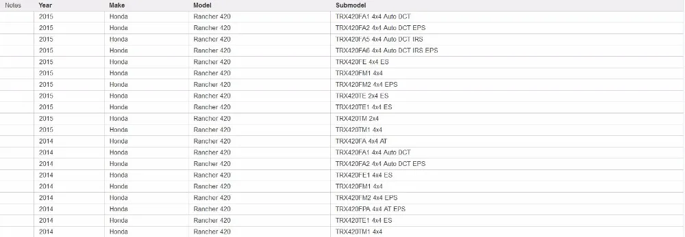 Топливный насос чехол для HONDA CRF 250 450 CBR300 300R CBR250R CBR250RA Rancher 420 Форман 500 16700-MEN-A32 топливный насос TP-011